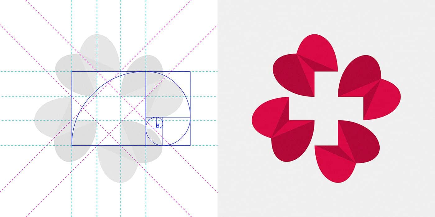 11 bước trong quy trình thiết kế logo thành công