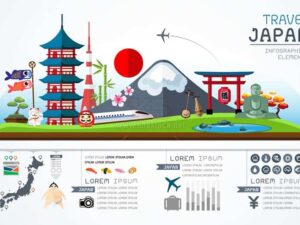 Du lịch Nhật Bản vector tuyệt đẹp - KS1331
